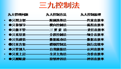 精益生产事业部|经典案例|赢在执行驻厂式培训|赢在执行企业变革之道-制造型企业变革-工厂企业变革|赢在执行提供企业管理咨询服务