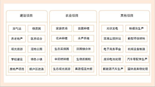 延边能做节能评估报告 节能审查 环建咨询 电脑报在线