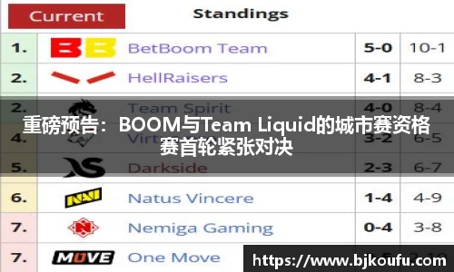 重磅预告：BOOM与Team Liquid的城市赛资格赛首轮紧张对决